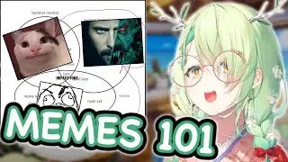 Fauna Creates the Definitive Meme Chart