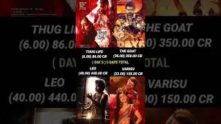 Thug Life vs The Goat vs Leo vs Varisu Day 5 Box Office Collection Official
