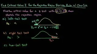 Find Critical Value Z for the Rejection Region Decision Rule Using ClassCalc