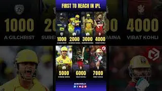 Mr. IPL & King Kohli 🔥
