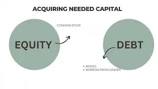 CHAPTER 8: implementation strategies: marketing, finance/accounting, r&d, and MIS issues
