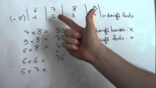 Comment multiplier avec ses mains