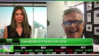 Tom Meyer Live with Nicole Petallides-Investment strategies for uncertain times