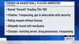 Former UK basketball player arrested