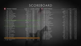 Battlefield 1 - Russian 1895 Cavalry