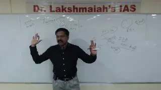 Economics Of Animal Rearing By Dr. P.V Lakshmaiah (Rural development)  2