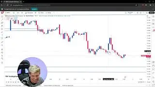 essa simples analise te faz bater meta em todos ativos