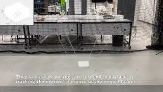 [CEP] A robust adaptive formation control methodology for networked multi-UAV systems