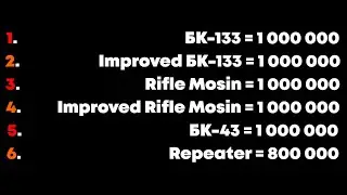 Mini DayZ 2 hack on endless durability Shotgun and Sniper #11 via GameGuardian