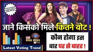 Bigg Boss 14 : Voting Trends 26th January 2021 | Today Latest Voting Trends | Day 116