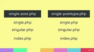 048 Adding a single post php template