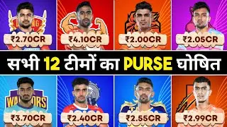 Pro Kabaddi : All 12 Teams Purse ahead of PKL 2024 Auction | Sports Universe