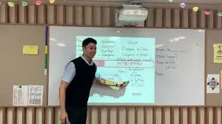 DELE A2. Verbos -AR. La clase de español.