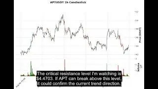 APT (APTUSDT) Technical Analysis - Price Prediction & Buy or Sell August 27, 2025