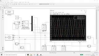 Conversor Retificador Trifásico Controlado - MATLAB SIMULINK