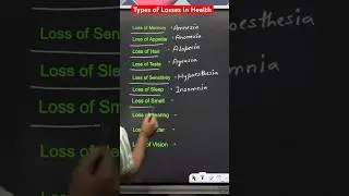 👉 Types of Losses in Health 🤔 !! #biology #insomnia #amnesia #quiz #knowledge #education #shorts