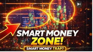 XAUUSD 1200 PIPS TRADE USING ORDER FLOW & BOOKMAP TRADING Strategy
