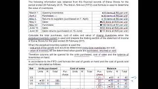 18. FIFO - Perpetual Inventory System
