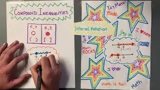 Compound Inequalities - Interval Notation