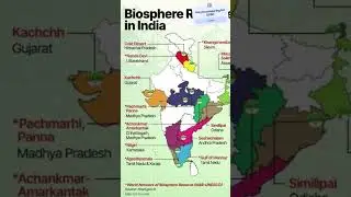 biospheres reserves in India UPSC SSC