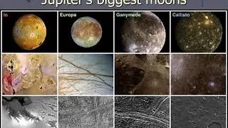 PHYS 1404 The Jovian System