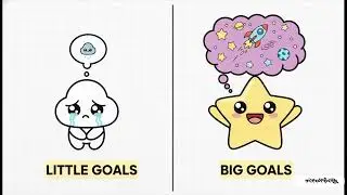 🚀The Magic of Thinking Big