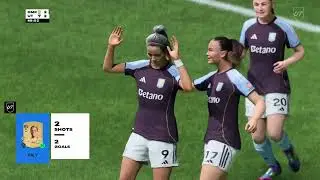 EA SPORTS FC 26 Squad Battles, Aston Villa Women v TOTW 15 - 26/12/25