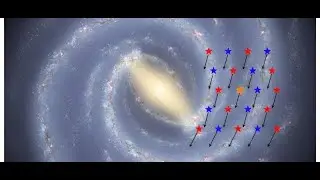 DISCOVERY OF ANCIENT STARS ON THE STELLAR THIN DISK OF THE MILKY WAY!!