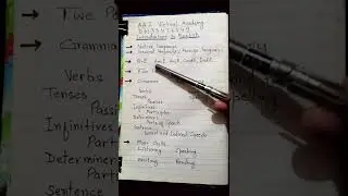 Introduction to English #ibabps5to15 #englishgrammar #sindhistudents #learnenglishonline #sindhi