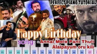 Birthday status surya, Happy birthday surya