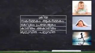 LDC Malayalam Questions with answers 2007 Tvm and Idukki