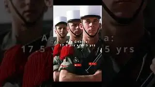 Why Indians & Nepalis join French Army? (Hindi)