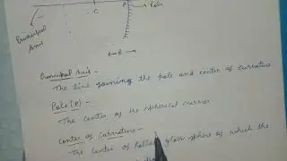 Principal Axis, Pole, Focal Length of Mirror ll Class 10