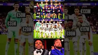 Barcelona vs Real Madrid 2025 &ndash; Squad Value Comparison 💰⚽ | Most Expensive XI 🔥