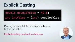 Casting in Java
