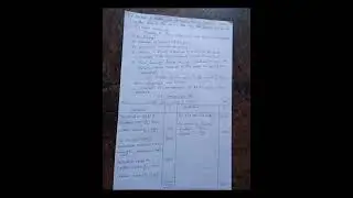 2 nd PUC accountancy  Accounting for partnership problems on profit and loss appropriation account