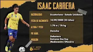 ISAAC CABRERA DATA ANALYST