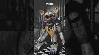 FNAF Lolbit over the years