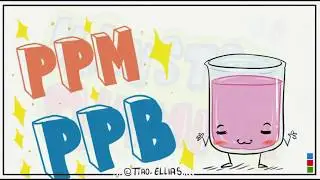 Partes por milhão (PPM) e partes por bilhão (PPB)