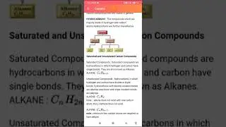 Science Class 10th Chapter-4 Carbon & it's compounds Notes part-1! Most important for board 2022