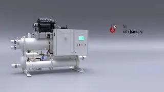 How is Turbocor's oil-free technology better than conventional chillers?