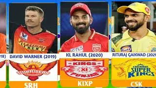 Orange🧡 🍊Cap Winners in IPL(2008-2023) || Orange Cap Winners || IPL || @Cricket jagatara ajana katha