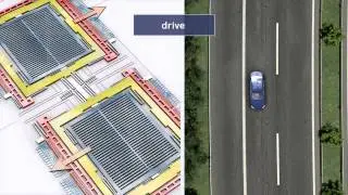 DE | Bosch Funktionsprinzip eines Drehratensensors f&uuml;r ESP&reg;
