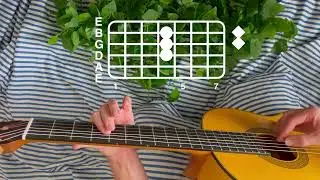 beabadoobee - the perfect pair // guitar tutorial