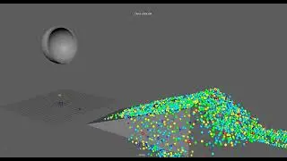 Dynamic Particles introduction class reference Maac Velachery #3danimation #animation #blender #vfx