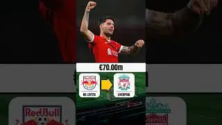 Dominic Szoboszlai Transfermarkt #football #tranfer #footballtranfers #transfermarkt #liverpool