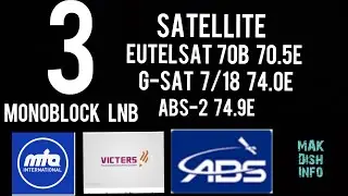70E,74E,75E On Monoblock LNBF, 90 Cm Ku-Band Dish