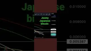 #Jasmy technical analysis - Japanese bitcoin quick update