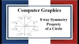 Lec: 06 | 8 Way Symmetry Properties of a Circle | Computer Graphics | Bangla Tutorial 
