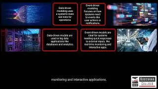 Differentiate between data-driven and event-driven modeling (LU5/LO1)